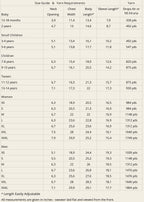 Size guide for The Mild Sweater – US sizes kids 12 months to adult XXXL